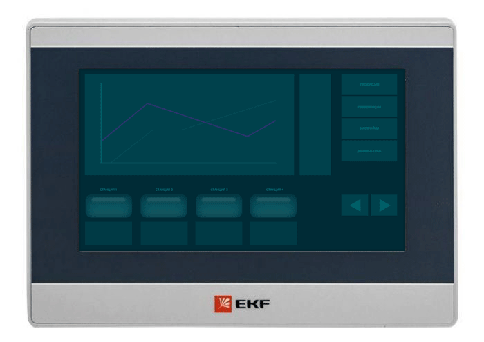 Панель оператора PRO-Screen 7E EKF RSC-7E